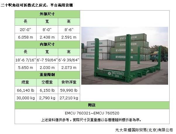 照片名稱：20'FR(Flat Rack角柱式折疊平板)  備注：大型機械、游艇、鍋爐等