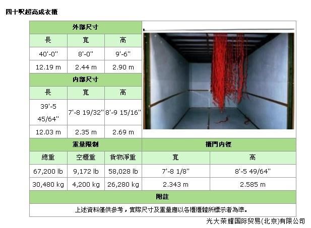 照片名稱：40'超高掛衣柜  備注：這種集裝箱是專為不可折疊的高檔服裝設計