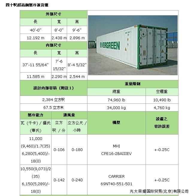 照片名稱：40'High Refrigerated(冷凍柜) 備注：專為運輸如魚、肉、新鮮水果、蔬菜等食品而特殊設計的 